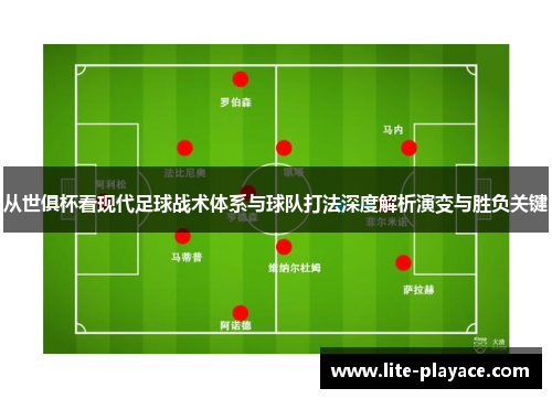 从世俱杯看现代足球战术体系与球队打法深度解析演变与胜负关键